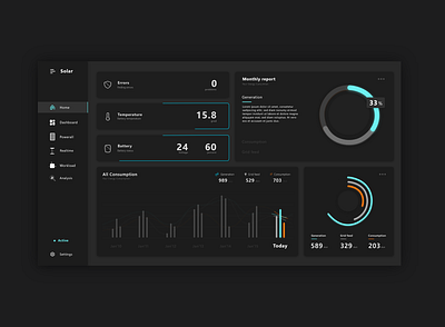 Solar Dashboard 2 app automation dashboad design home smarthome solar solar energy solar system statistics ui ux