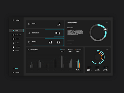 Solar Dashboard 2