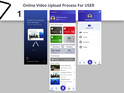 Mobile Application for Online Video Upload online video upload user video uploading process video uploading process