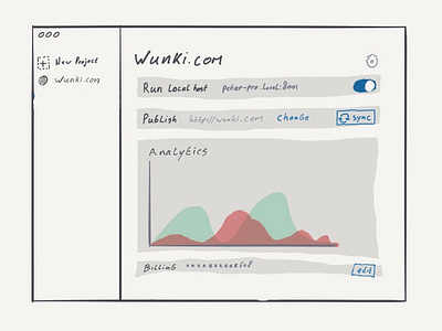 Codespace rough wireframes mac app not pretty sketch space wirframe