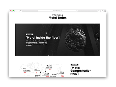 Landing Page - L'Oréal Professionnel