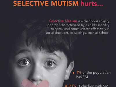 Selective Mutism Association Awareness Poster awareness design indesign logo design poster poster series