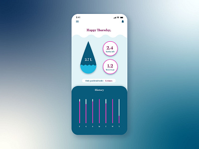 #DailyUI 018 018 app daily ui 018 dailyui dailyui 018 dailyui018 design graphic design hydration ui water