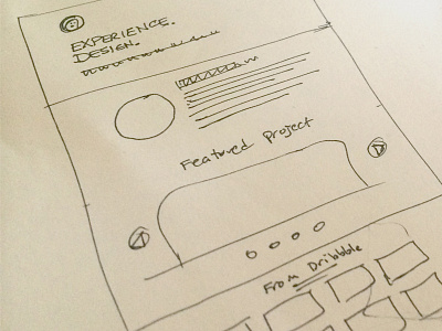 J214 Wireframe dirty homepage lorem ipsum paper pen quick redesign rough sketch wireframe