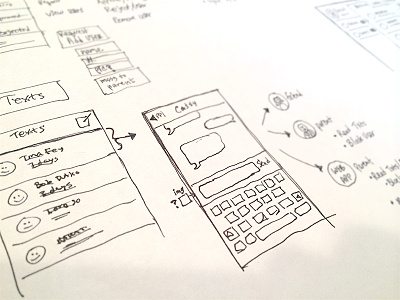 Rough App Sketches app application chat concept flow ios iphone old school penpaper text ux wireframe