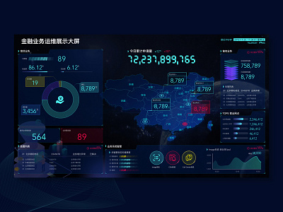 data visualization ui 设计