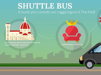 Infographic for shuttle bus