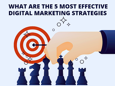 Most Effective Digital Marketing Strategies digital marketing digital marketing agency digital marketing business digital marketing company digital marketing ideas digital marketing in singapore digital marketing services digital marketing singapore digital marketing tips marketing agency in singapore marketing agency singapore