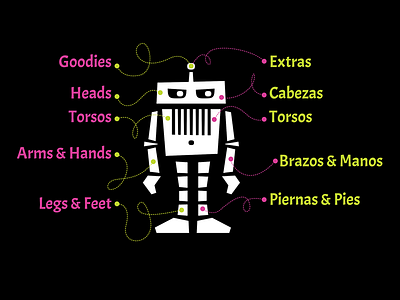 Robots ht collageart design dingbats ht huertatipografica illistration miscellaneous robots robotsht typography vector