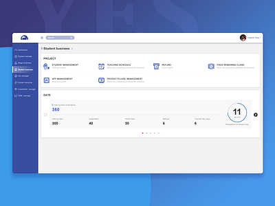 Function page dashboard