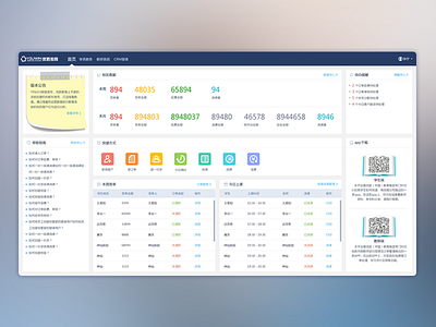 Dashboard Web UI Design