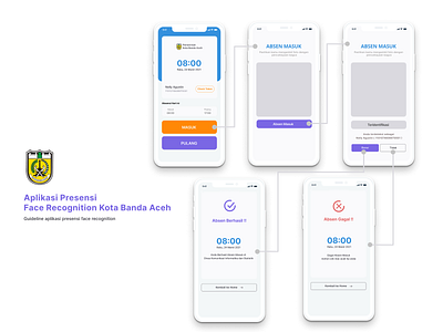 Presensi Kota Banda Aceh app branding design illustration like ui uiux ux
