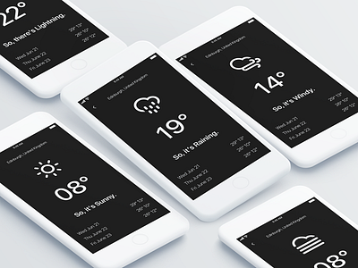 Mono Weather - Black Edition black black and white clean design minimal monochrome simple temperature ui ux weather white