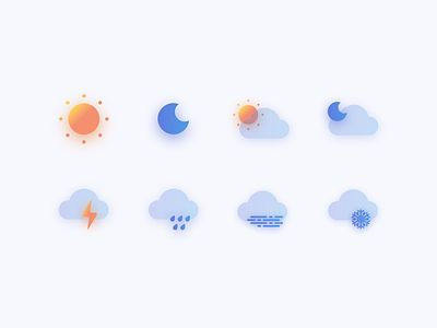 Home automation - weather icons