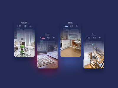 Home automation - Room status bedroom cooling devices figma hall heating home automation kitchen lights living room media quickview rooms temperature widget