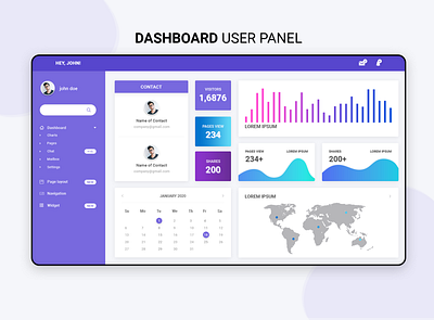 User Dashboard banner design creative design dashboard dashboard design dashboard user panel design graphic design minimal populer ui uidesign uiux user dashboard user interface website