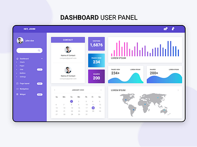 User Dashboard