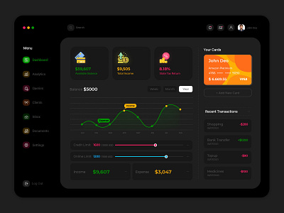 Banking Dashboard admin dashboard admin panel analytics app banking chart clean design dark mode dark theme dark ui dashboard digital wallet finance graph interface minimal money single page uiux user dashboard