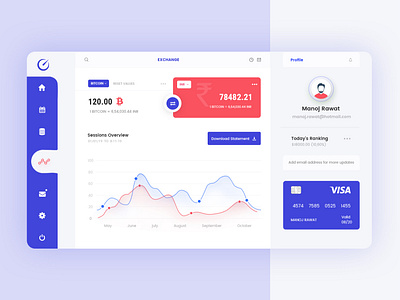 Trading dashboard design