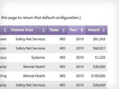 Purple CSS3 Table Header