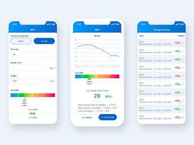Fitness Weight Tracker app bmi design fitness modern simple sport tracker ui