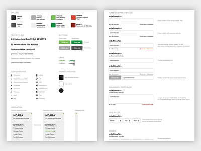 Pattern library button dropdown form field icons incorrect navigation palette pattern library shape style typography