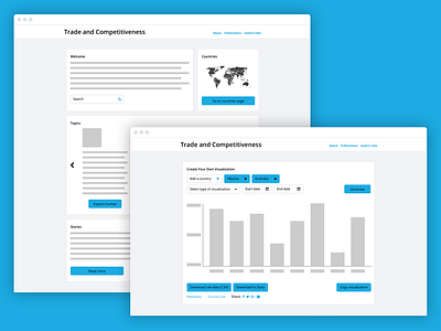 High fidelity wireframes high fidelity placeholder wireframes