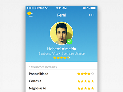 Bikoo User Profile app bikoo brasil brazil gamification gradient ios profile user