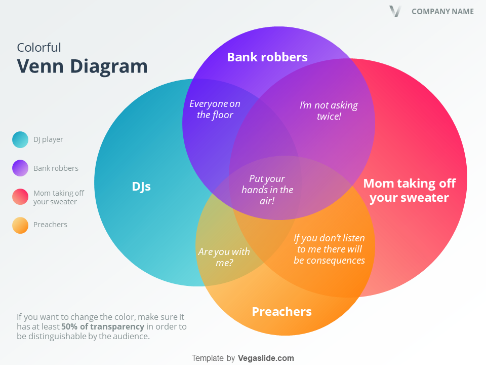 Powerpoint Diagram Template