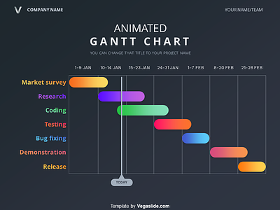 Beautiful Animated Gantt Chart (DOWNLOAD FREE) animated colorful colorful design diagram gantt chart gradient presentation striking color