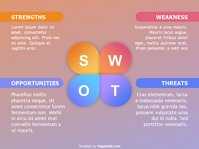 Animated SWOT with Smooth Colors PowerPoint Template calm colorful diagram diagrams gradient smooth swot