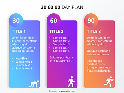 Refreshing 30 60 90 Day Plan PowerPoint Template (DOWNLOAD FREE) 30 60 90 day plan diagram gradient plan powerpoint ppt presentation slide template