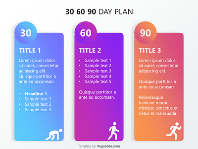 Refreshing 30 60 90 Day Plan PowerPoint Template (DOWNLOAD FREE)
