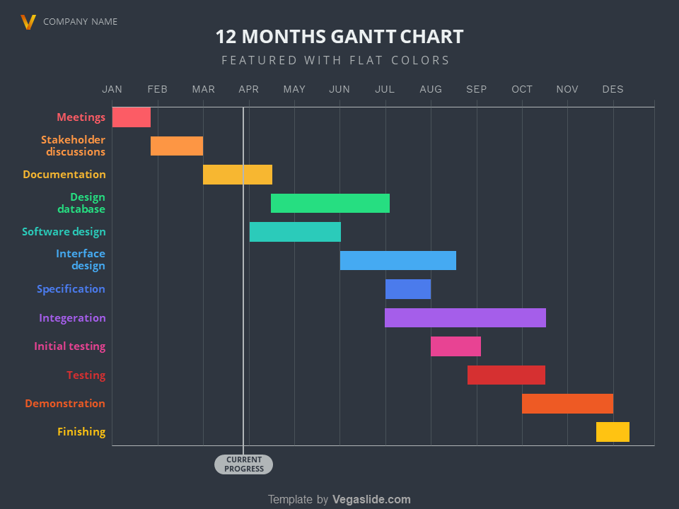 12 Months Gantt Chart With Flat Colors DOWNLOAD FREE By Vegaslide On 