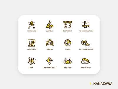 Kanazawa Travel Icons Set