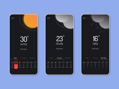 weather app app application cloudy design icon illustration rainy sunny ui ux vector weather weather app