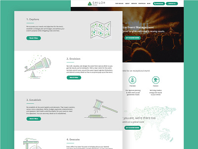 Process Layout