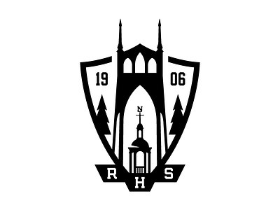 RHS Branding