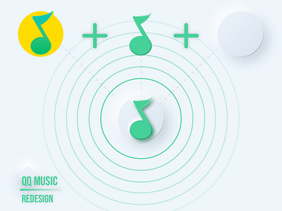 Logo redesign for QQ Music