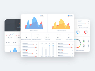 Stats - for Twitter & Instagram analytics compare crowdfire dark eagle eye farhan graph line night numbers stats twitter