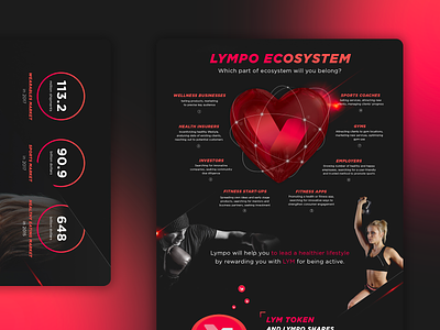 Lympo - Graphic Identity app branding concept design gradient illustration logo ui ux vector