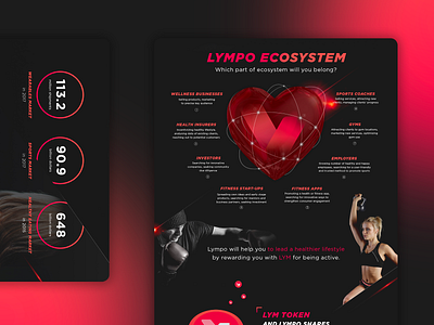 Lympo - Graphic Identity