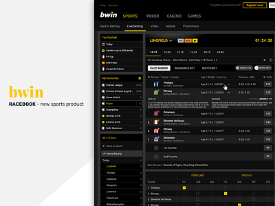 Bwin Racebook bwin desktop horses and dogs livebetting product racebook sports sports betting ui ux