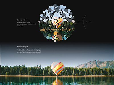 Seeing the bigger picture balloon data illustration infographic lake mountains