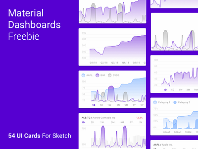 Material Dashboards Freebie Part 2