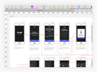 Appflow