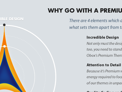 Home Page Graphs obox themes wordpress