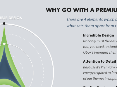 Home Page Graphs 2 graph obox themes wordpress