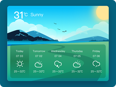 Weather Sunny app design illustration ui 动画 插图 设计