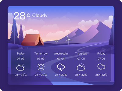 Weather Cloudy app design illustration ui 插图 设计